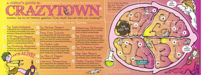 Crazytown_Lisa_Graves
